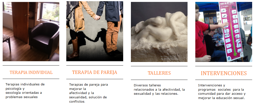 sexologia chile